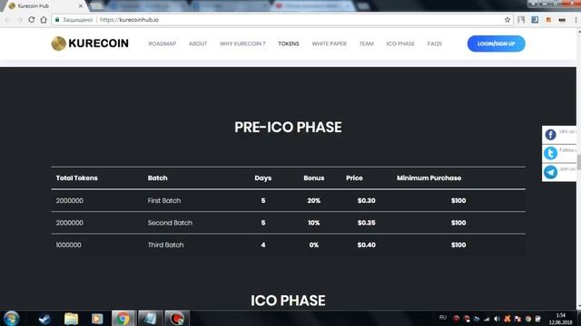 Обзор компании Kure Coin смотреть онлайн