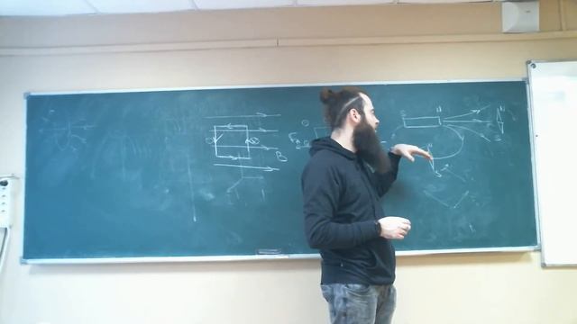 ЕГЭ по физике. Магнитные силы. I ступень. смотреть онлайн