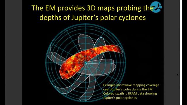 Juno смотреть онлайн