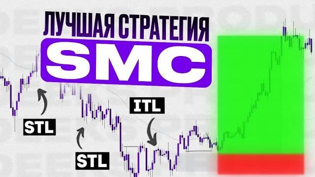 КАК Использовать Smart Money на ГРАФИКЕ Торговля и анализ для трейдеров смотреть онлайн