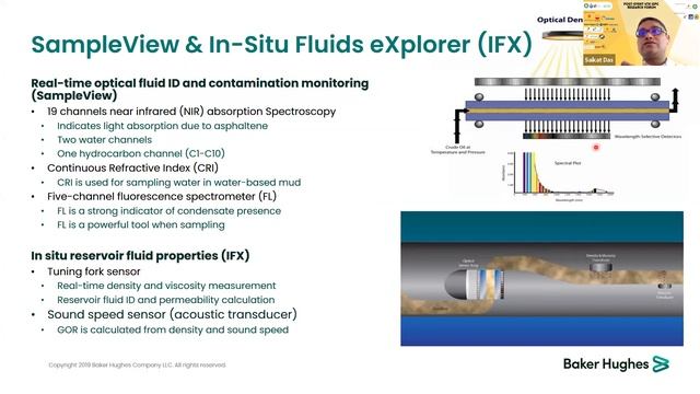 ISPG RF 2021 Post Event #1 | Formation Evaluation in Deep Water смотреть онлайн