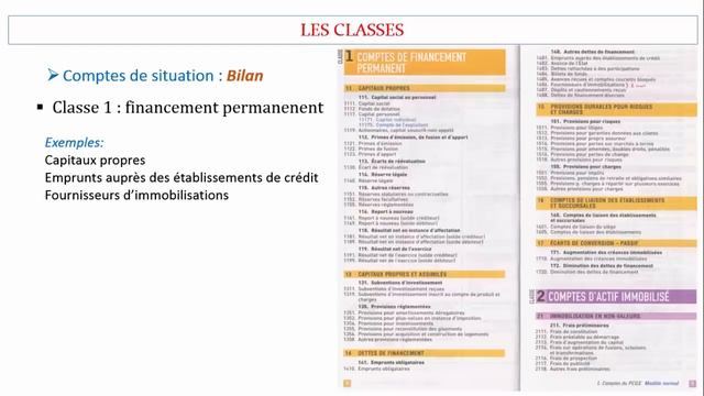 Le plan comptable général marocain (séance 3.0) #Comptabilité_générale_1 смотреть онлайн