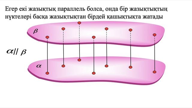 Перпендикуляр және көлбеу смотреть онлайн