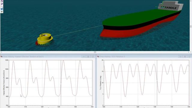 Aframax Tanker at CALM Buoy смотреть онлайн