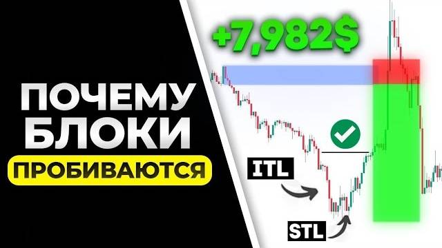 ПОЧЕМУ Ордер-Блоки ПРОБИВАЮТСЯ Ошибки и решения для трейдеров смотреть онлайн