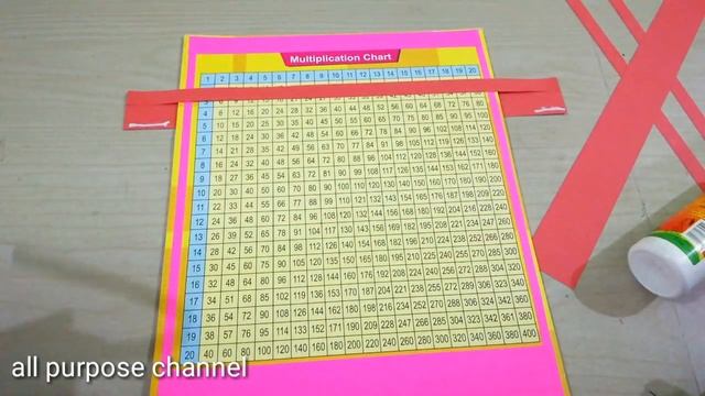Easy Tables Tlm,Maths Easy Tlm,maths Tlm,working Model Tlm,maths Teaching,math Tlm,primary School