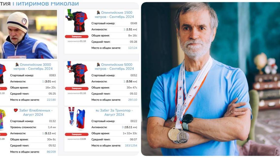 WorldRun онлай 2024