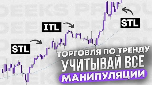 Как торговать всегда по тренду Smart Money смотреть онлайн