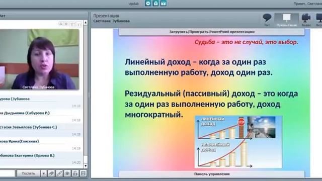 8 видов дохода. Светлана Зубанова 15.02.2017 смотреть онлайн
