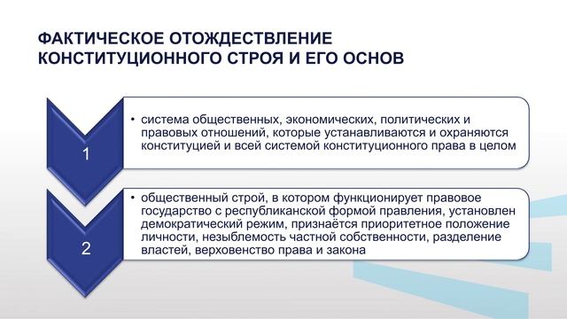 Модуль 3 Лекция 91 смотреть онлайн