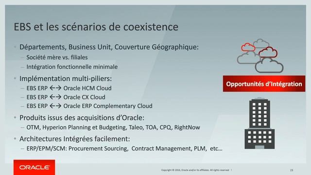 Webcast : Les Solutions IaaS Oracle pour une meilleure efficacité opérationnelle смотреть онлайн