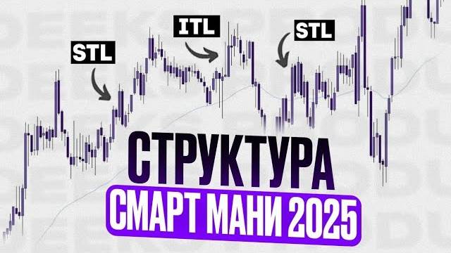 Структура которая РАБОТАЕТ - Smart Money 2025 смотреть онлайн