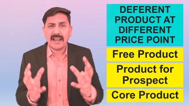 How to Convert your Passion into business.How to start any Business Part 2/3 by Balwinder Kumar. смотреть онлайн