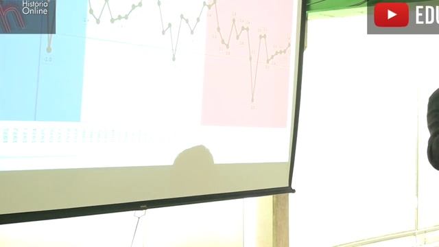 O ANO DE 1968 смотреть онлайн