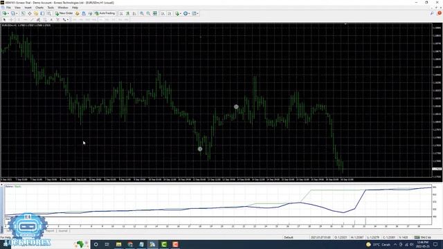 FREE EA ROBOT MT4 (VIRTUAL ROBOT V1.10) смотреть онлайн
