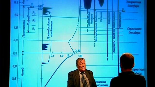 328 Современная палеонтология смотреть онлайн