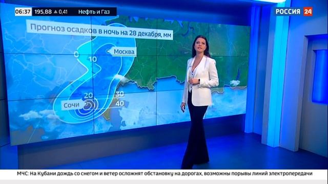 Ксения Левицкая 28.12.2022 смотреть онлайн