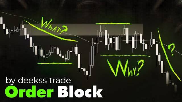 Как найти ОРДЕР БЛОК Который отработает смотреть онлайн