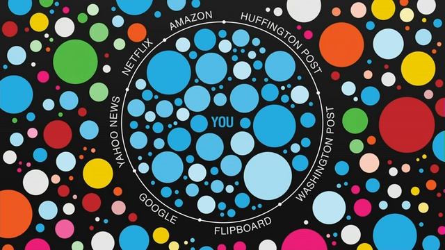Eli Pariser: Beware online "filter bubbles" смотреть онлайн