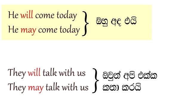 may and might | simple English in sinhala смотреть онлайн