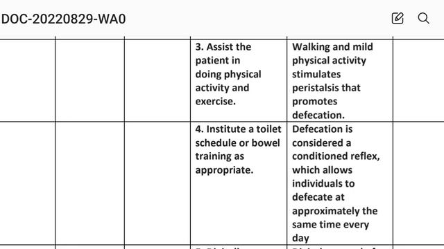 Nursing care plan on Constipation//Constipation nursing care plan//Nursing care plan//Constipation смотреть онлайн