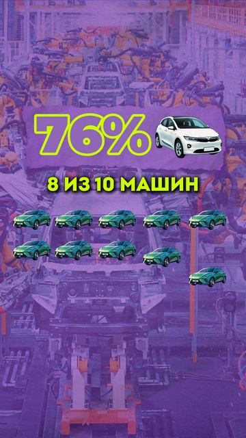 Китай и Трамп уничтожают автопром Европы, Германии. Volkswagen, Audi, Mercedes смотреть онлайн