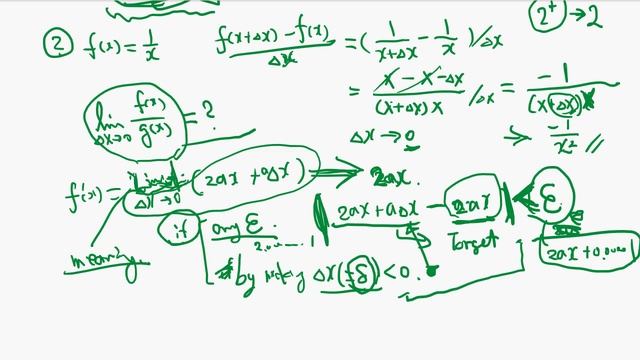 Dr. Lee's Math Series, Easy Calculus (3) - Epsilon-Delta Logic to explain "Limit" смотреть онлайн