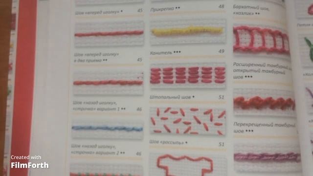 Обзор книги Вышивка смотреть онлайн