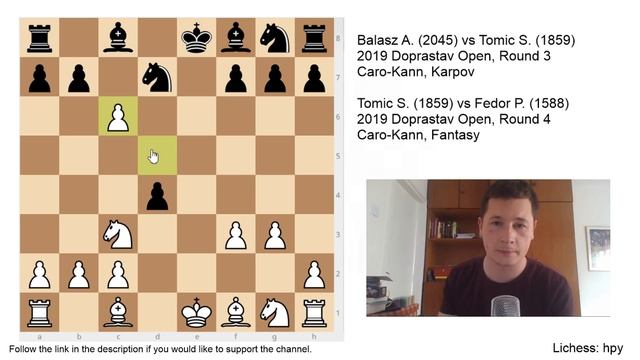 Two Embarrassing Games | Road to GM, Games 58, 59 смотреть онлайн