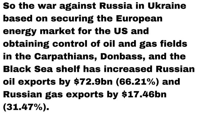 Russian energy exports before & after SMO смотреть онлайн