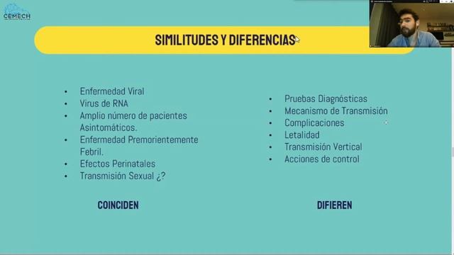 ZIKA | SCOME - CEMECH смотреть онлайн