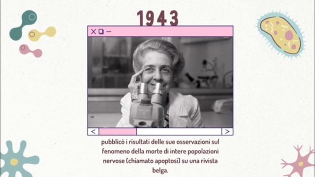 100 Anni CNR - Biografia: Rita Levi Montalcini смотреть онлайн
