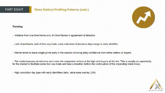 151. MODULE 2 - THE PROFICIENCY PART 8-5 Three Distinct Profiling Patterns(cont) смотреть онлайн