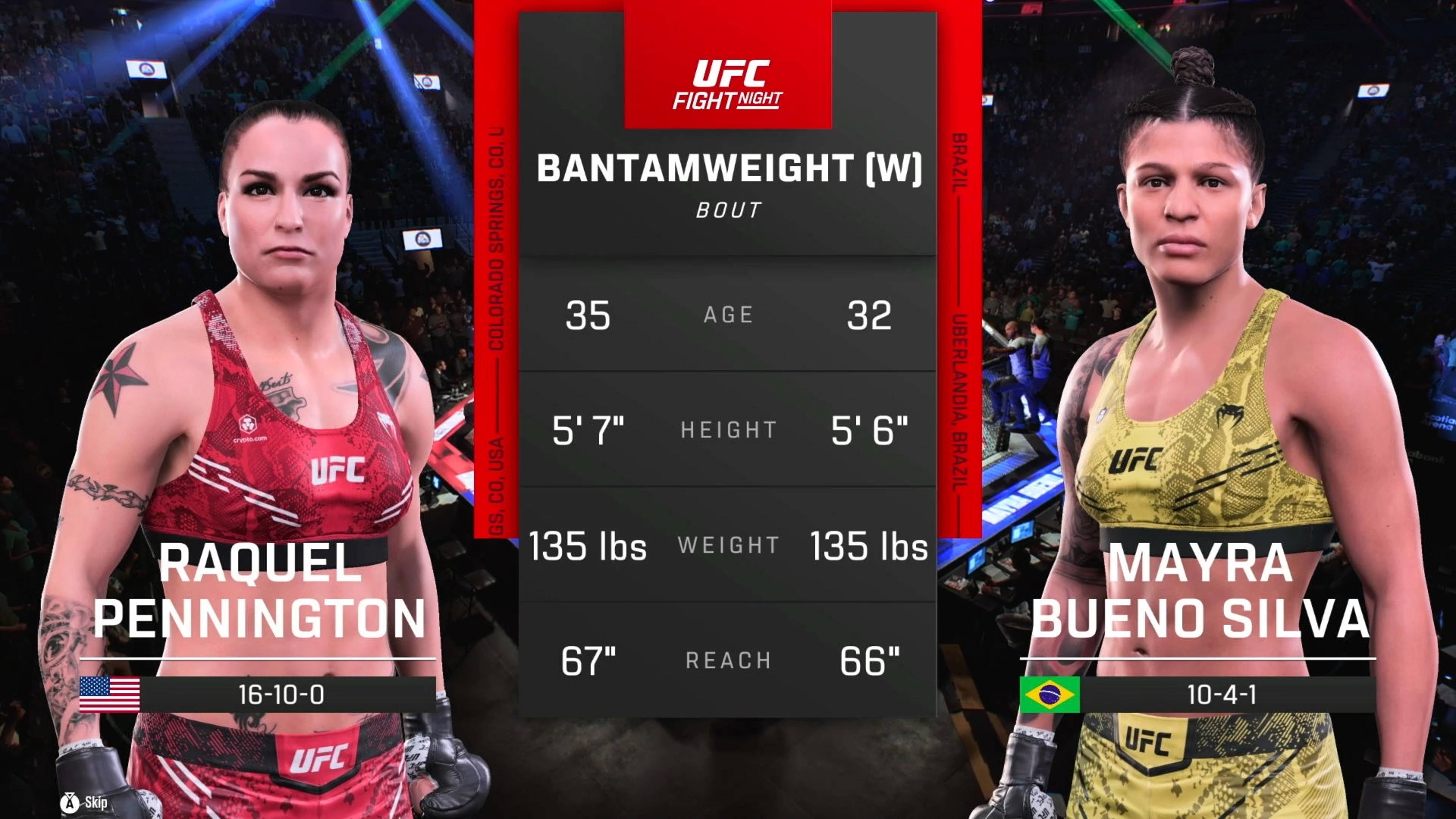 Ракель Пеннингтон Vs. Майра Буэно Сильва
