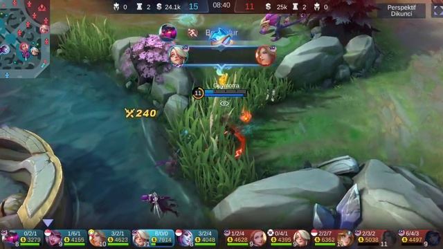 Mobile Legend Melissa Vs Melissa.