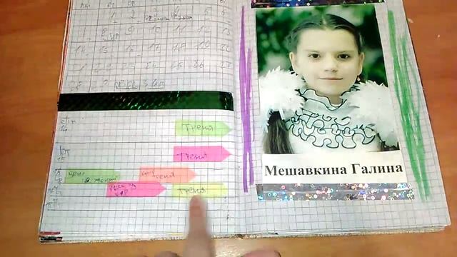 мой ежедневник.. смотреть онлайн