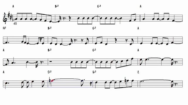 Unbreak My Heart Toni Braxton Alto Sax_480p_MUX смотреть онлайн