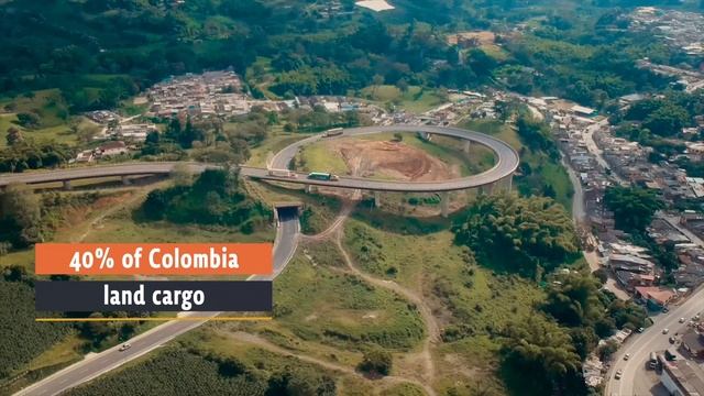 Invest in Armenia (Quindio - Colombia) смотреть онлайн