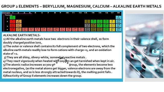 Basics of Chemistry -Module 3 - Valency Properties of groups of elements in the periodic table смотреть онлайн