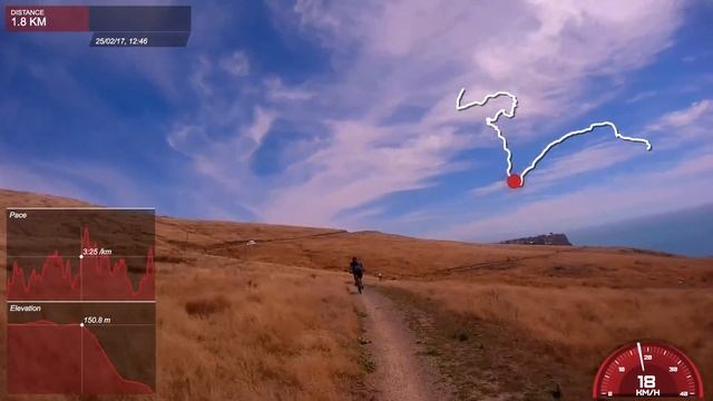 Godley's Head To Taylors Mistake via Anaconda MTB Track смотреть онлайн