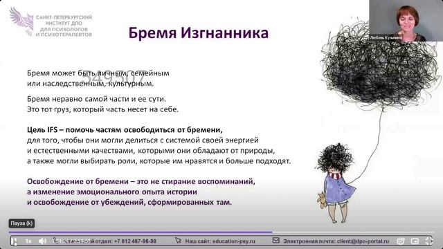 IFS Работа с частями терапевта. Работа с изгнанниками