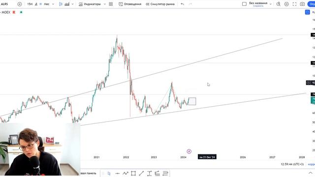 Алроса. Прогноз акций Алроса. ALRS. Крепкое дно, к росту готов!