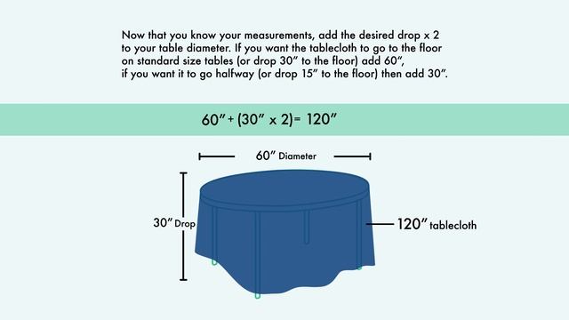 Round Tablecloths Sizing Guide | BalsaCircle.com смотреть онлайн
