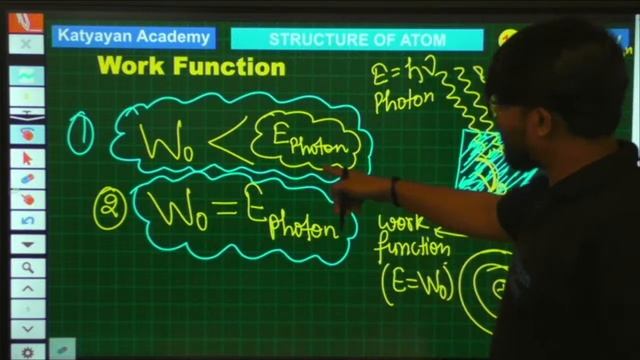 Structure of Atoms | Lecture-4 | Chemistry | Class 11 | K-Edu Classroom Program | Katyayan Academy смотреть онлайн