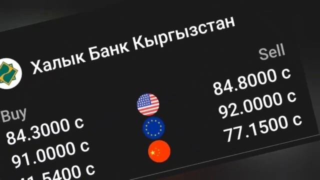 🇰🇬курс Кыргызстан 🤝 курс валюта сегодня 6.08.2024 курс рубль #сегодня #курс смотреть онлайн