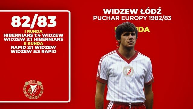 WSZYSTKIE MECZE POLSKICH KLUBÓW W LIDZE MISTRZÓW смотреть онлайн