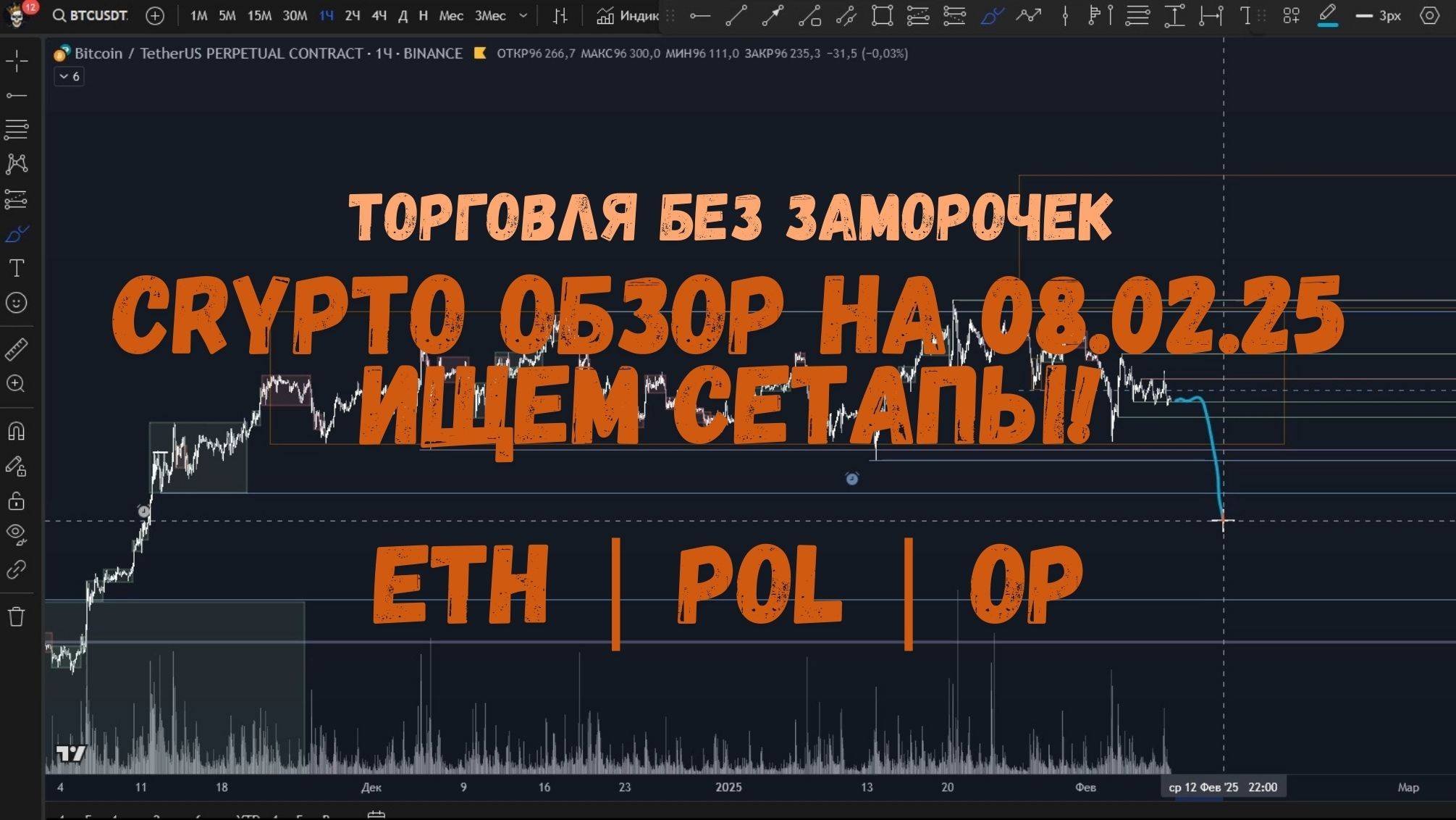 CRYPTO! Утренний обзор на 08.02.25 все еще стоим на месте...! смотреть онлайн