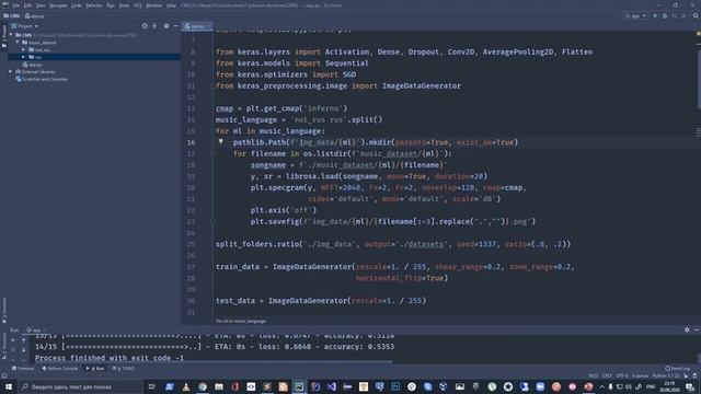 Deep Learning. Просто о сложном #3. Пишем сверточную нейронную сеть