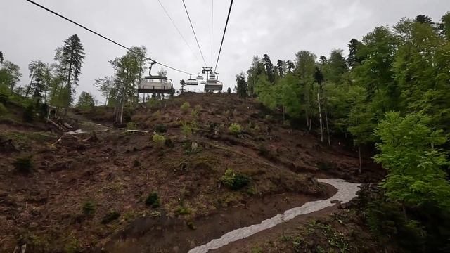 ЧТО ДЕЛАТЬ В КРАСНОЙ ПОЛЯНЕ В ПАСМУРНУЮ ПОГОДУ? смотреть онлайн