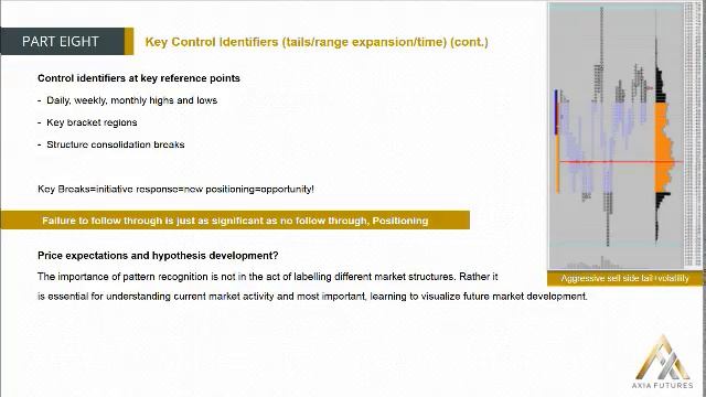 149. MODULE 2 - THE PROFICIENCY PART 8-3 Key Control Identifiers(cont) смотреть онлайн